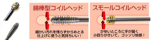 スクラッチミミング