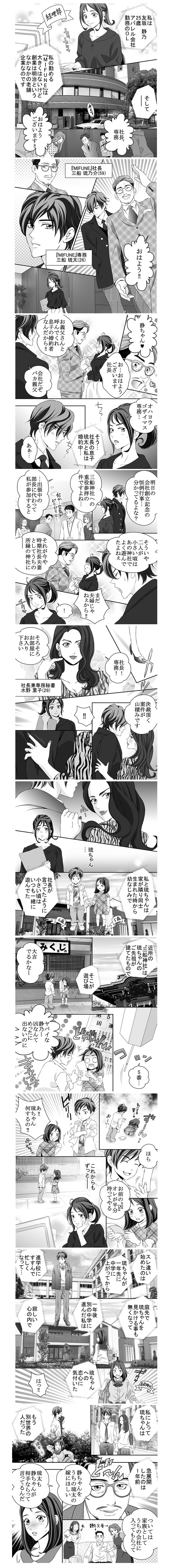シークレットチェンジ1