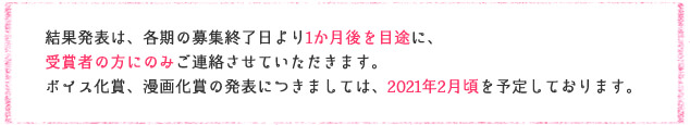 コンテストのポイント