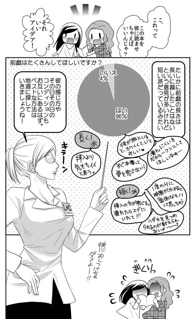 前戯の時間はどれくらい?漫画14