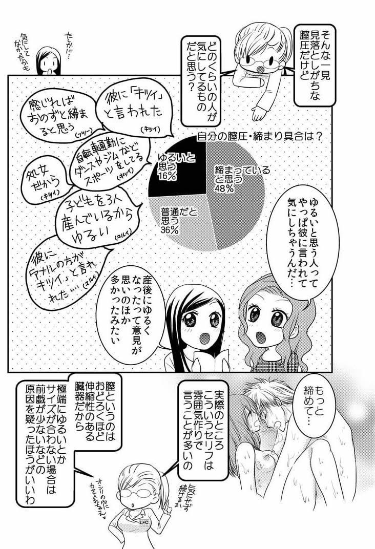 膣圧を上げるための方法がわかる漫画ページ4