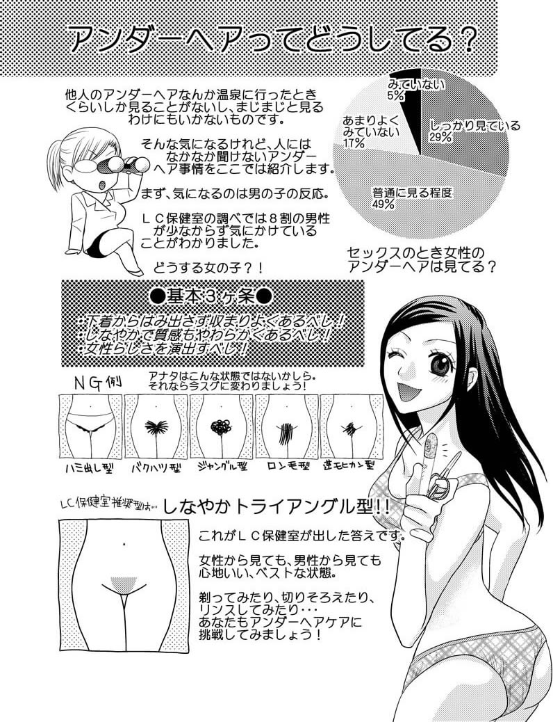 女性の悩みをエッチ漫画で解決『大人の保健室』ページ1