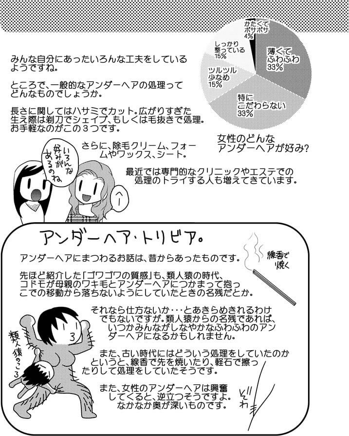 女性の悩みをエッチ漫画で解決『大人の保健室』ページ3