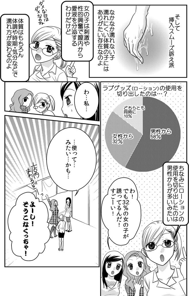 女性の悩みをエッチ漫画で解決『大人の保健室』ページ3