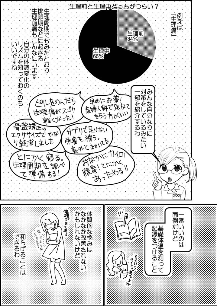 女性の悩みをエッチ漫画で解決『大人の保健室』ページ2