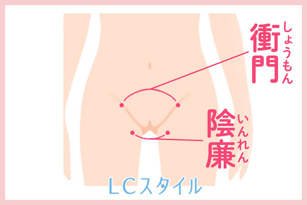 脚の性感のツボの場所のイラスト'