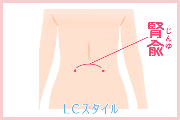 腰回りの性感のツボの場所のイラスト