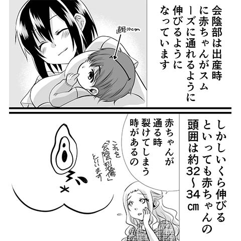 会陰マッサージについてわかる漫画