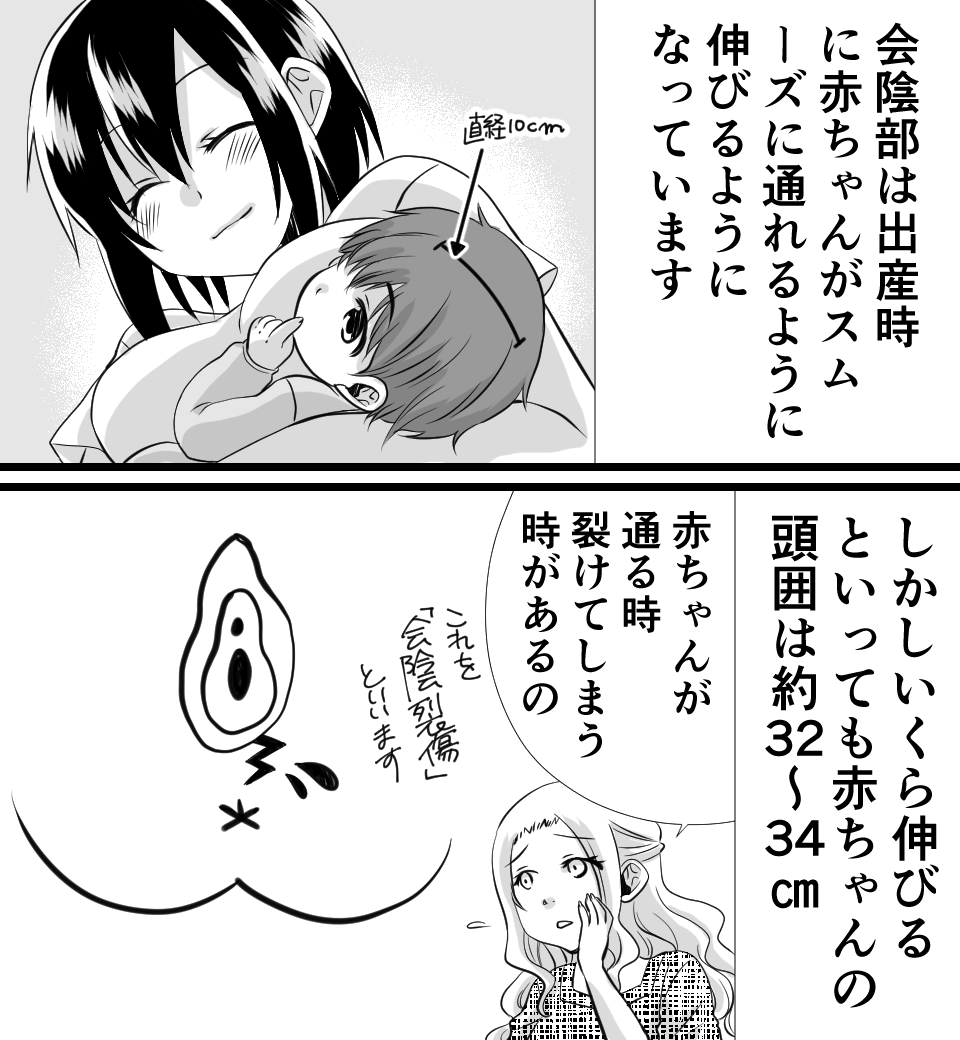 会陰マッサージについてわかる漫画