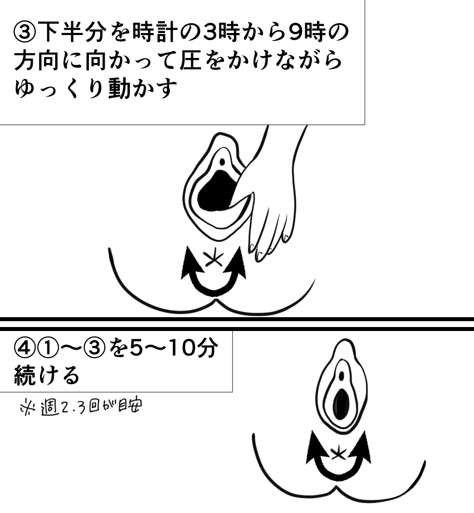 会陰マッサージについてわかる漫画