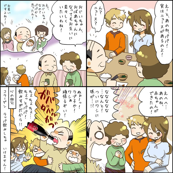 4コマ漫画