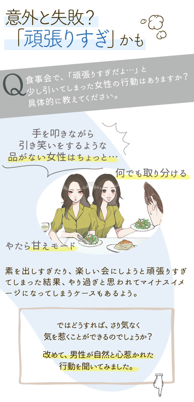 ���߂Ẵf�[�g�̓h�L�b�Ƃ��������I