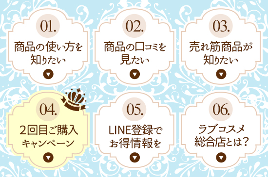 コンテンツメニュー