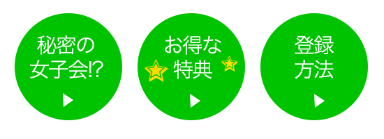 目次