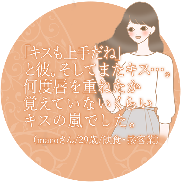 「キスも上手だね」と彼。そしてまたキス…。何度唇を重ねたか覚えていないくらいキスの嵐でした。(macoさん/29歳/飲食・接客業)