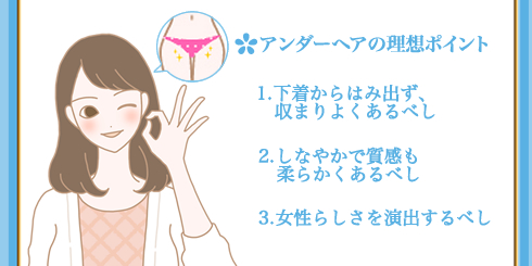 アンダーヘアの理想ポイント