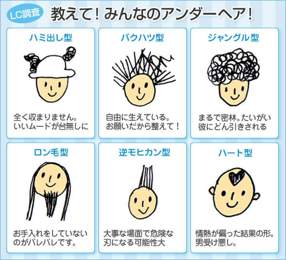 教えて!みんなのアンダーヘア