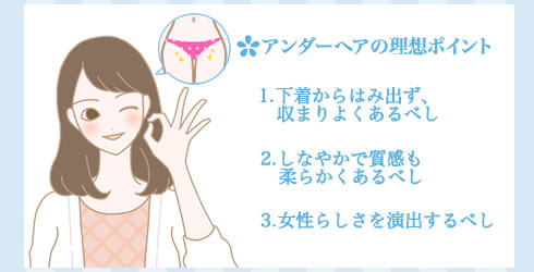 アンダーヘアの理想ポイント