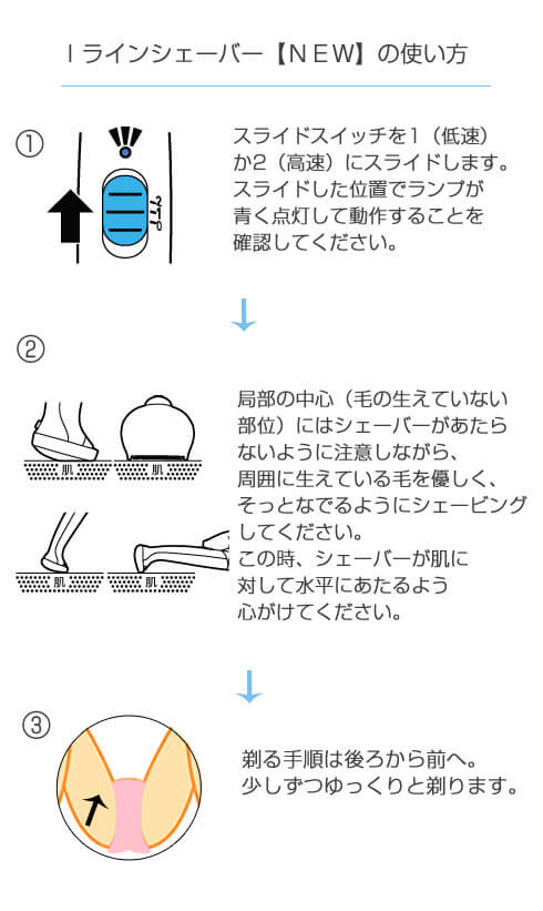 Iラインシェーバー【NEW】の使い方