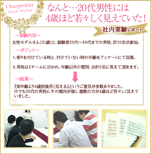Charpentier社内実験