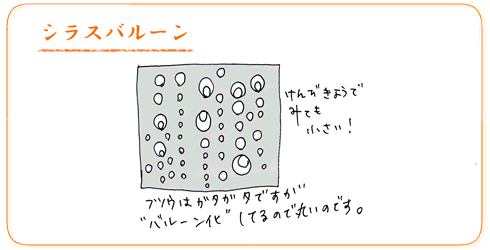 火山灰石鹸/シラスバルーン 本草絵巻 しろつやびじんで洗顔