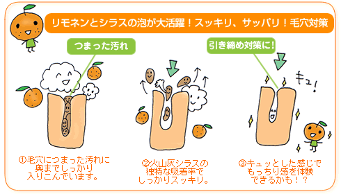 毛穴対策／火山灰石鹸［本草絵巻しろつやびじん薩摩みかん］毛穴対策