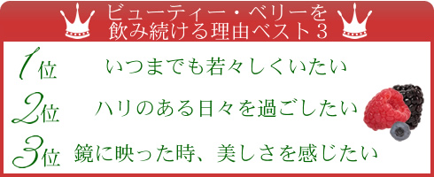 ビューティーベリー プラスのアンケート画像