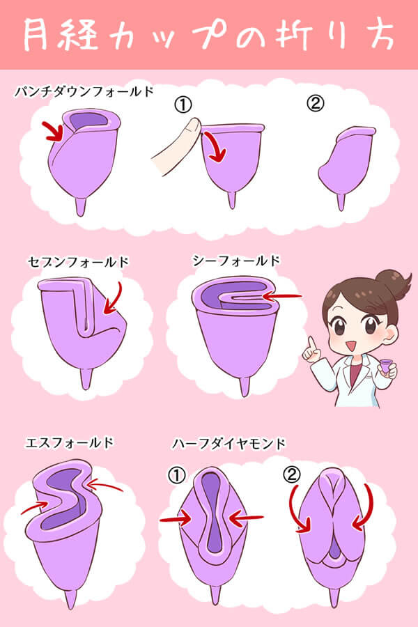 月経カップの折り方