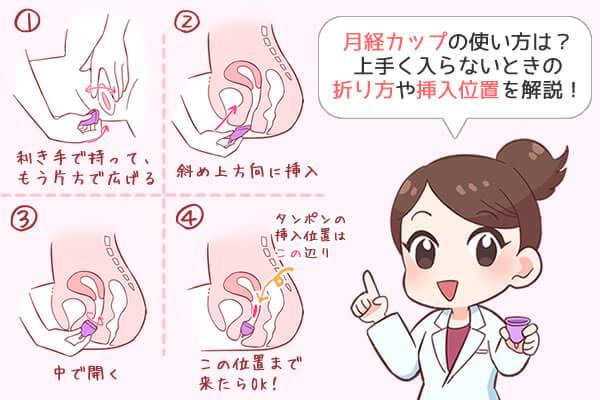 月経カップの使い方