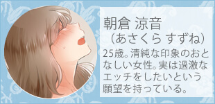 キャラクター紹介:★朝倉涼音)