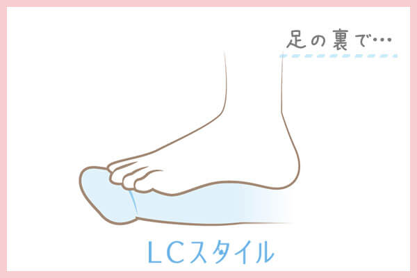 足コキのやり方:足の裏で踏む