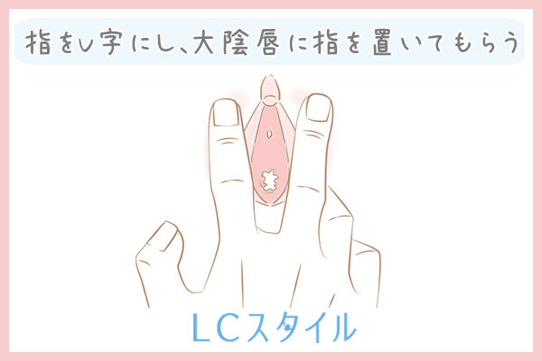 クリトリスの皮を剥く方法:指を置く