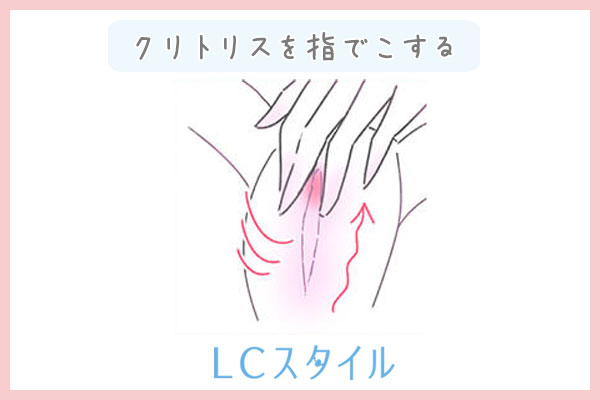 クリトリスの皮を剥く方法が分かるイラスト