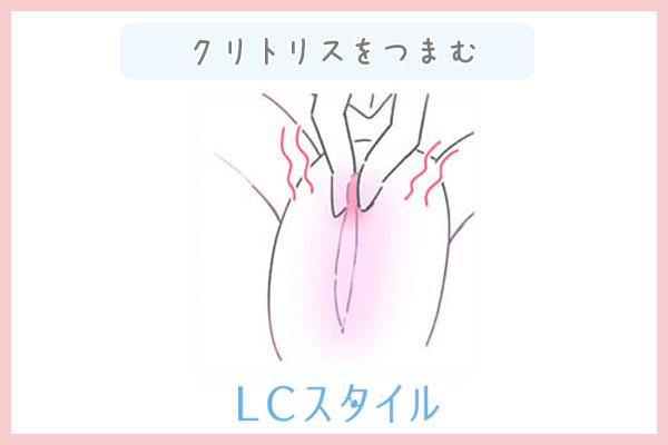 クリトリスの皮を剥く方法が分かるイラスト