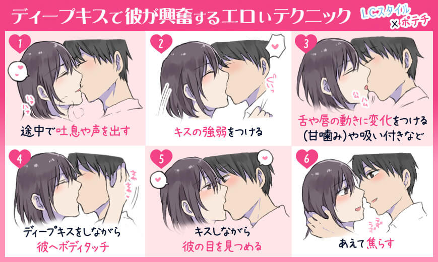 ディープキスのやり方:彼が興奮するディープキスのエロいテクニックがわかる画像