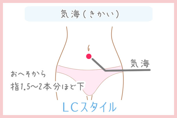 生理痛を和らげるツボ