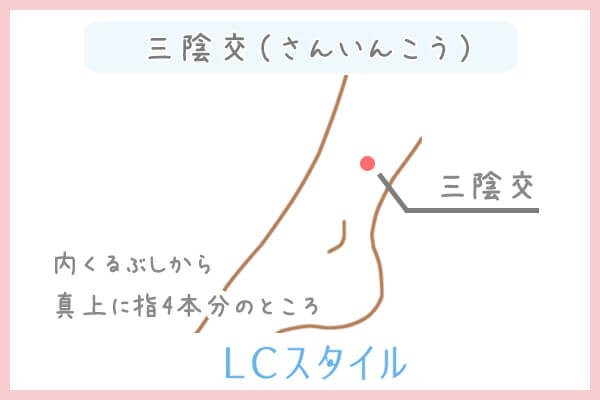 生理痛を和らげるツボ