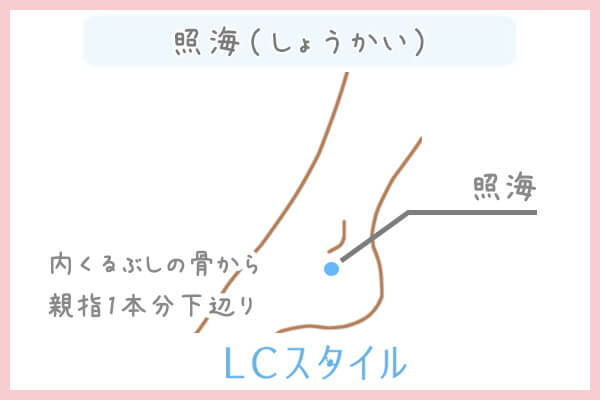 生理痛を和らげるツボ