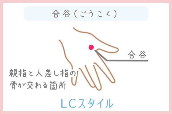 生理痛を和らげるツボ