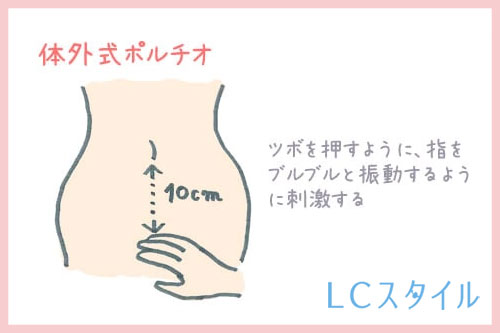 ポルチオの開発方法漫画:体外式ポルチオのやり方がわかる画像