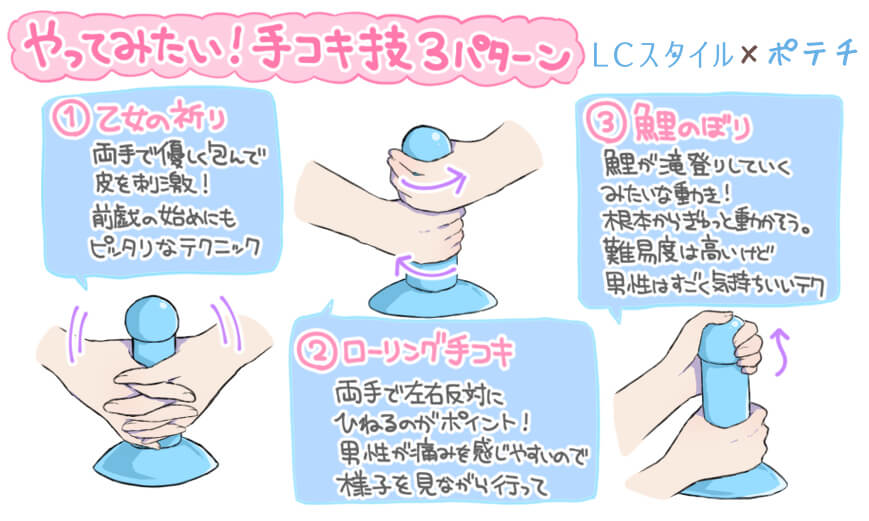 手コキのやり方がわかる画像