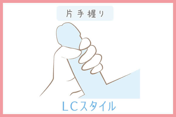 手コキのやり方:片手握りがわかる画像