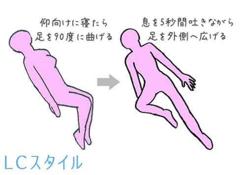 仰向けトレーニング