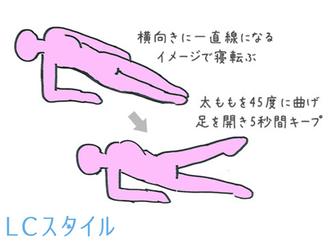 横向きトレーニング