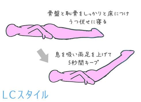 うつ伏せトレーニング